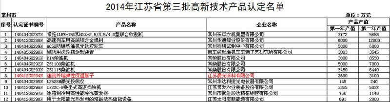 七码定位口诀