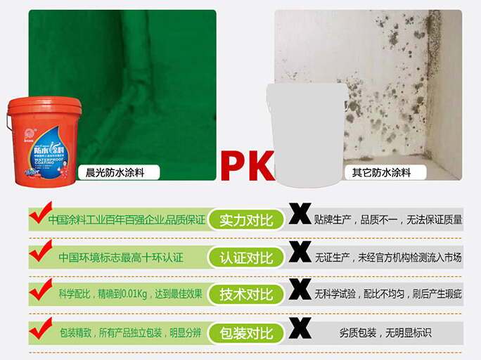 七码定位口诀
